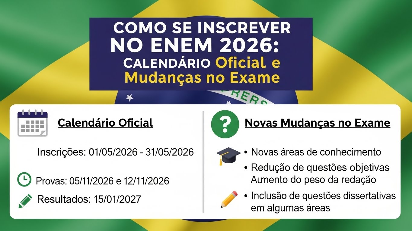 Como se Inscrever no ENEM 2026: Cronograma Oficial e Novas Mudanças na Prova