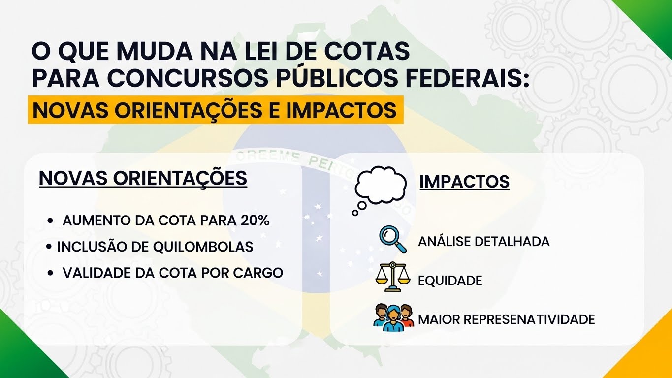 O que Muda na Lei de Cotas para Concursos Públicos Federais: Novas Diretrizes e Impactos