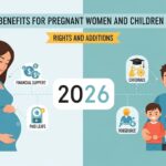 Ilustração mostrando os benefícios para gestantes e crianças em 2026, incluindo healthcare, suporte financeiro, licença paga, cuidados infantis, programas nutricionais e informações sobre direitos.