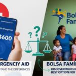 Imagem comparativa entre Auxílio Emergencial e Bolsa Família, destacando informações sobre cada programa.